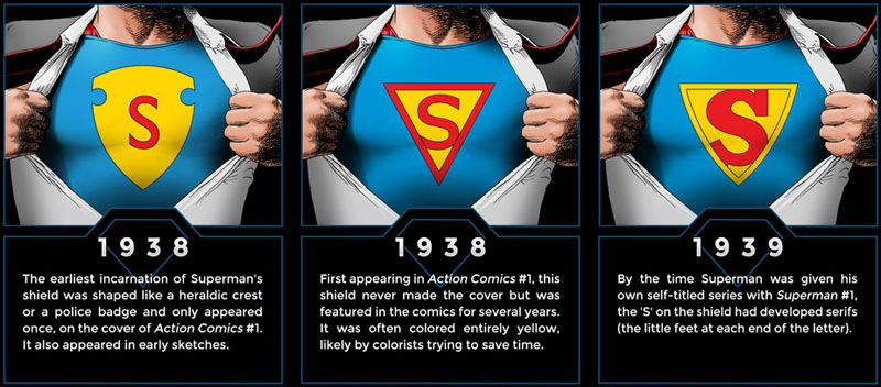 Superman Shield