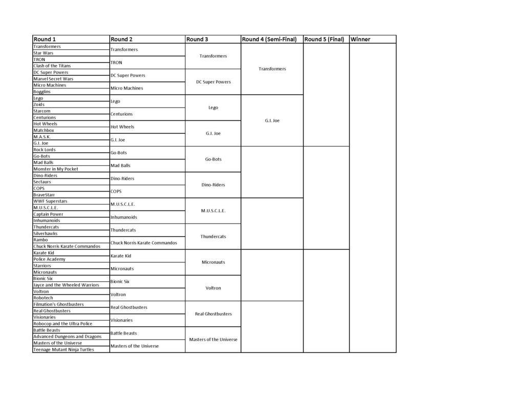 brackets