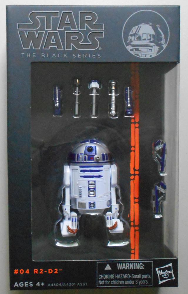 R2