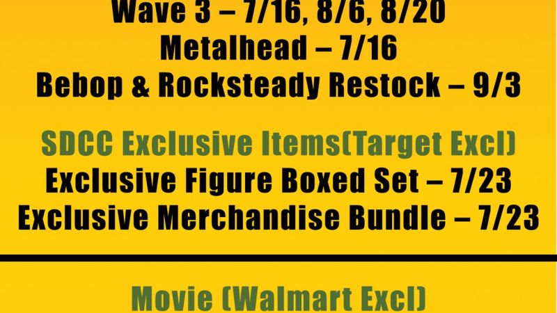 NECA TMNT Release Phase 1