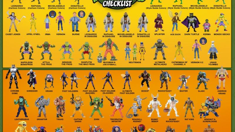 2021 TMNT Cartoon visual guide v3 feat