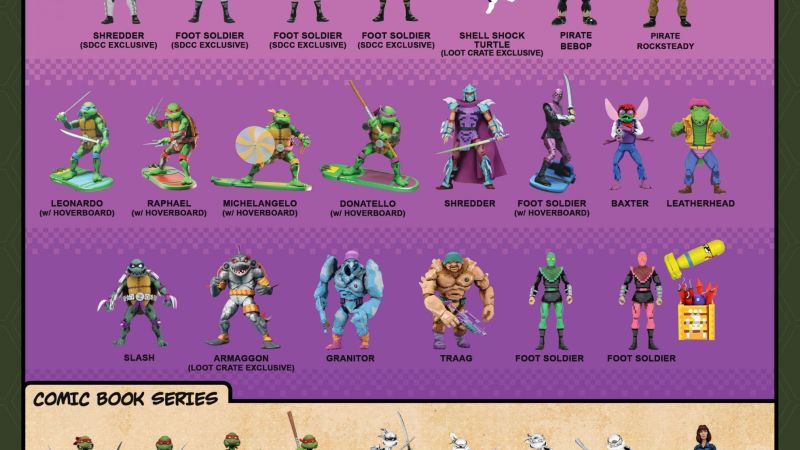 NECA TMNT VG Mirage Checklist 2021