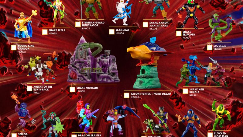 MOTU Fall 2023 Checklist
